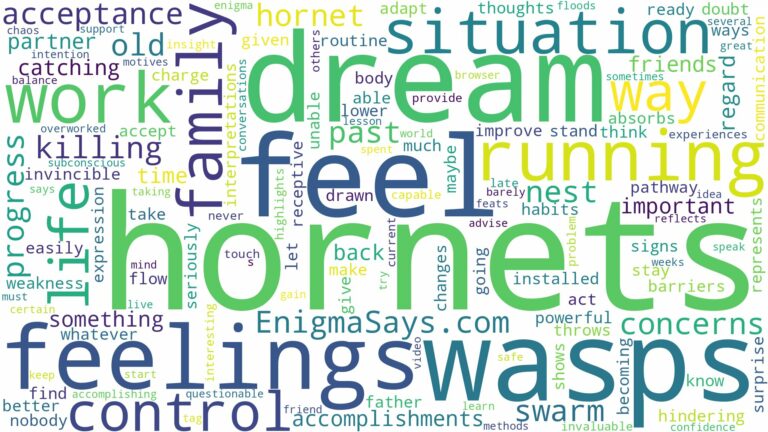 dreams about wasps and hornets and related dreams with their meanings in a word cloud