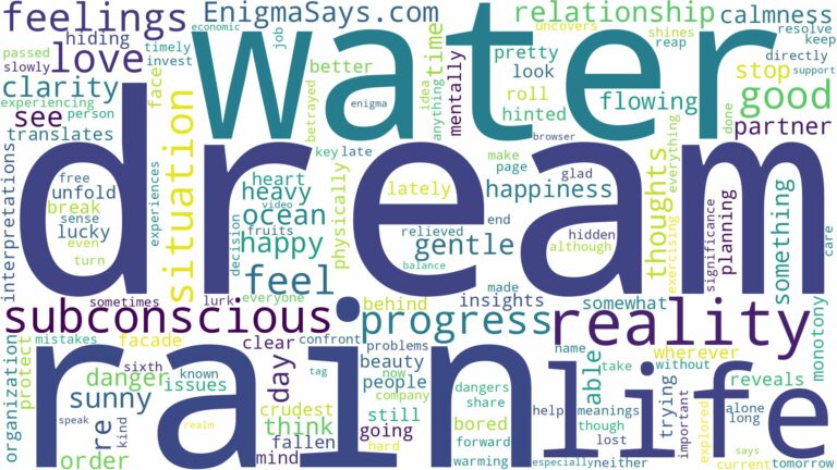 dream about water and rain and related dreams with their meanings in a word cloud