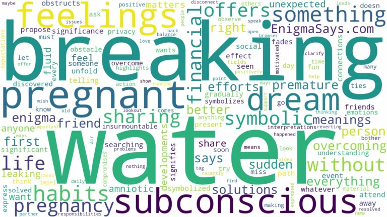 dreaming about water breaking not pregnant and related dreams with their meanings in a word cloud