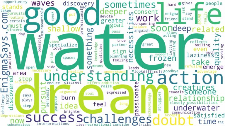 dream about water in water and related dreams with their meanings in a word cloud