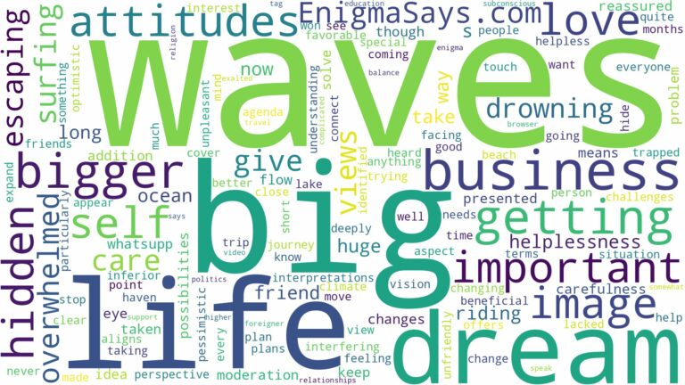 dreams about waves getting bigger and related dreams with their meanings in a word cloud