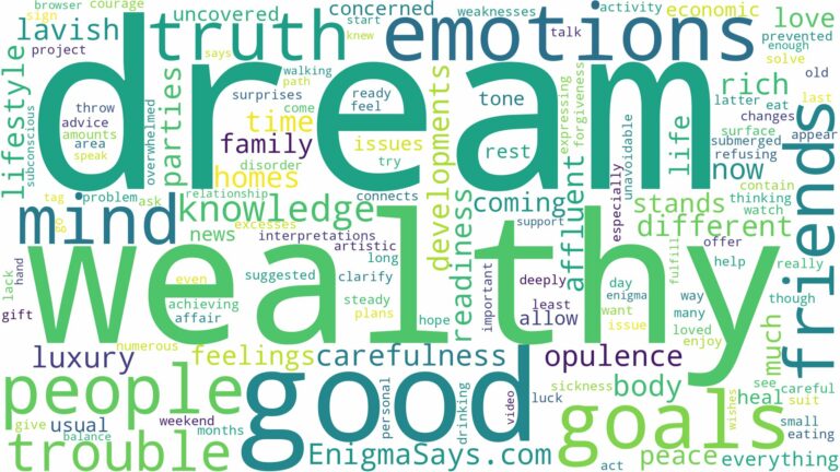 dream about wealthy people and related dreams with their meanings in a word cloud