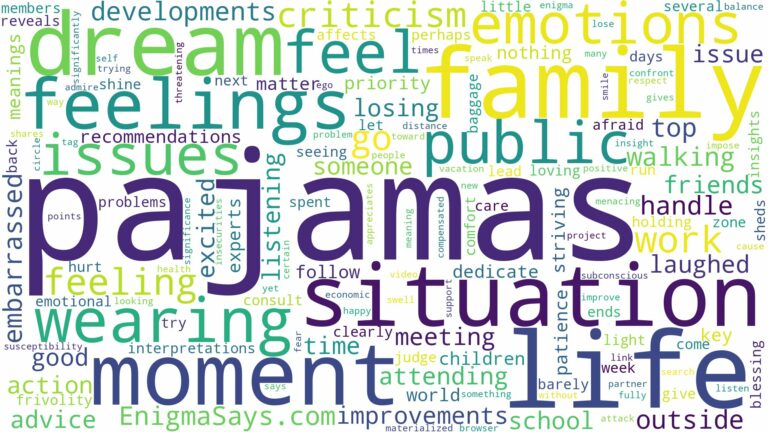 dreaming of wearing pajamas in public and related dreams with their meanings in a word cloud