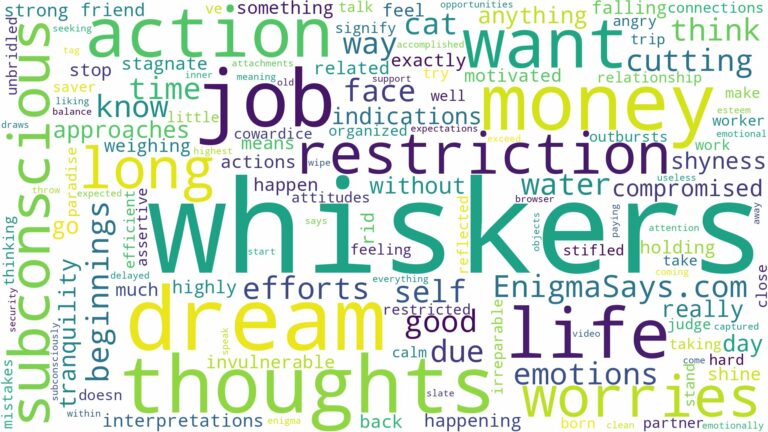 dreams about whiskers and related dreams with their meanings in a word cloud