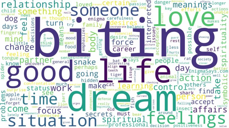 dream of biting and related dreams with their meanings in a word cloud