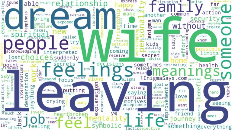 dreaming of wife leaving and related dreams with their meanings in a word cloud