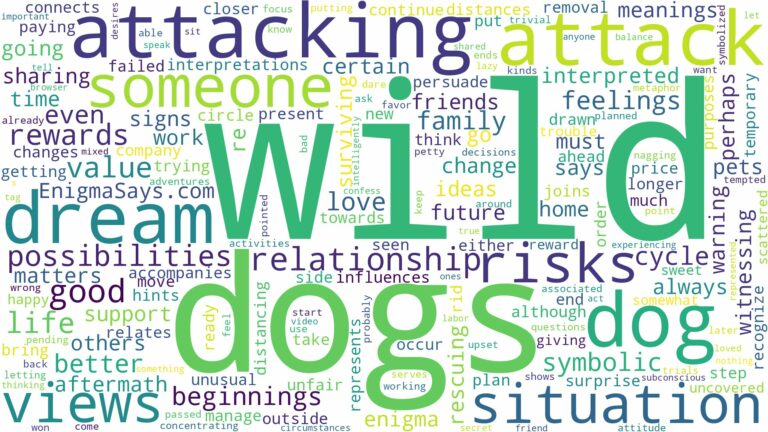 dreaming about wild dogs attacking you and related dreams with their meanings in a word cloud