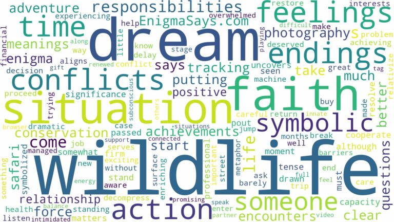 dream about wildlife and related dreams with their meanings in a word cloud