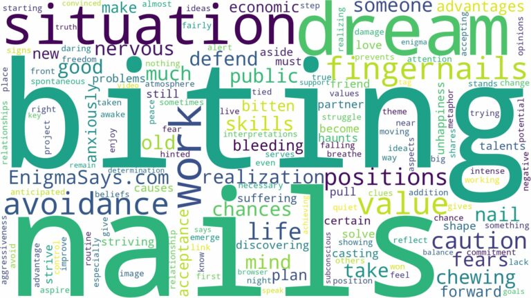 dream of biting fingernails and related dreams with their meanings in a word cloud