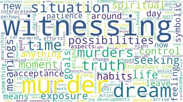dream of witnessing murders and related dreams with their meanings in a word cloud