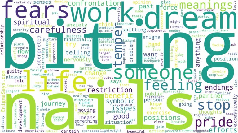 dream of biting nails and related dreams with their meanings in a word cloud