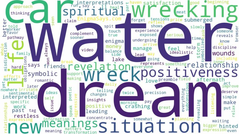 dream of wrecking into water and related dreams with their meanings in a word cloud
