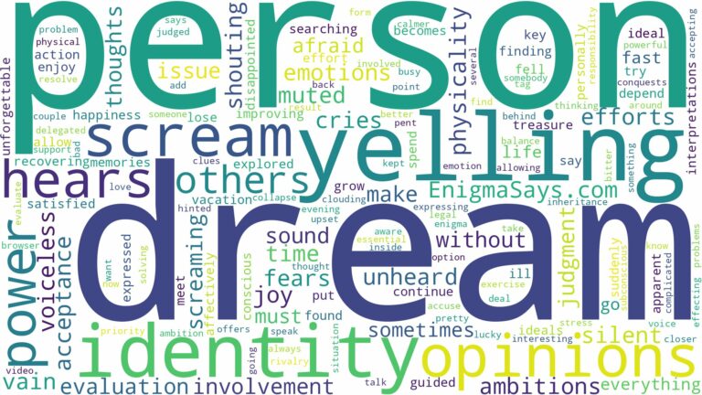 dreaming of yelling and no one hears and related dreams with their meanings in a word cloud