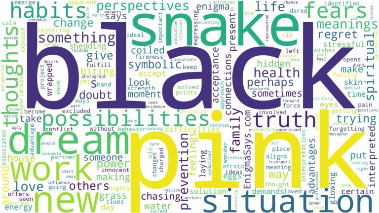 dream about black and pink snake and related dreams with their meanings in a word cloud