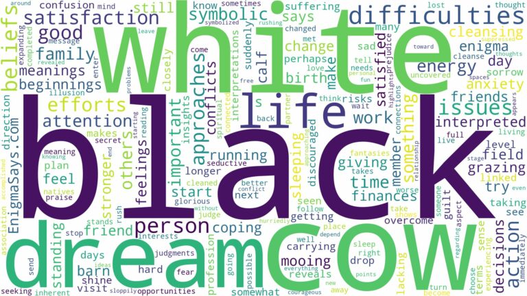 dream about black and white cow and related dreams with their meanings in a word cloud