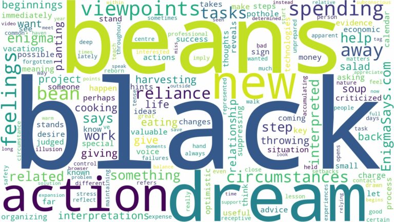 dream about black beans and related dreams with their meanings in a word cloud