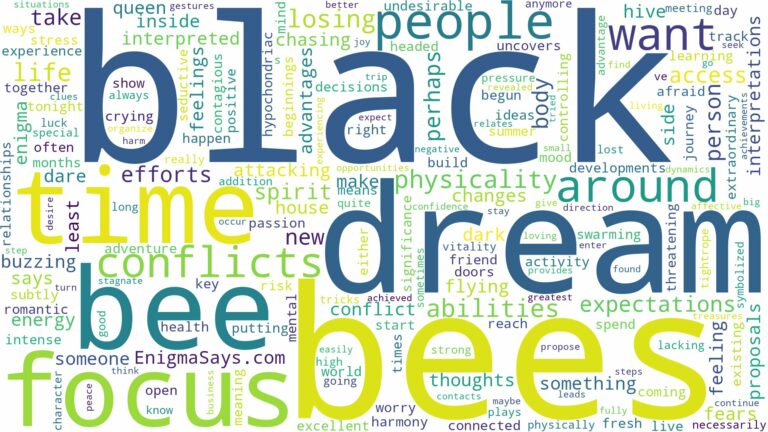 dream about black bees and related dreams with their meanings in a word cloud