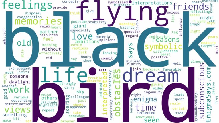 dreaming about black bird flying and related dreams with their meanings in a word cloud