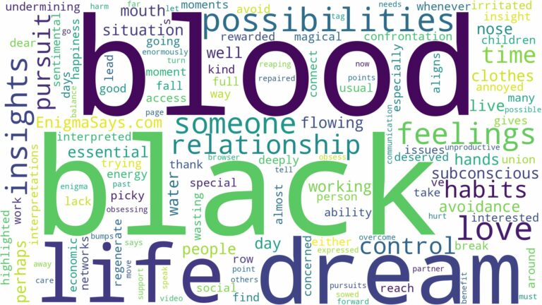 dream about black blood and related dreams with their meanings in a word cloud