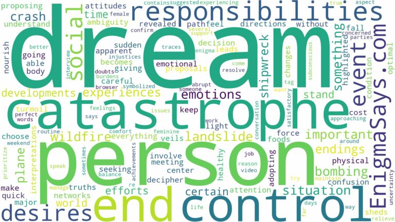 dream about a catastrophe and related dreams with their meanings in a word cloud