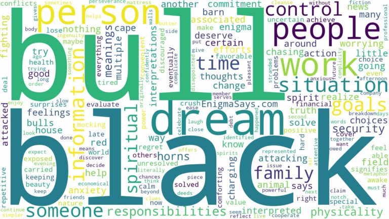 dream about black bull and related dreams with their meanings in a word cloud