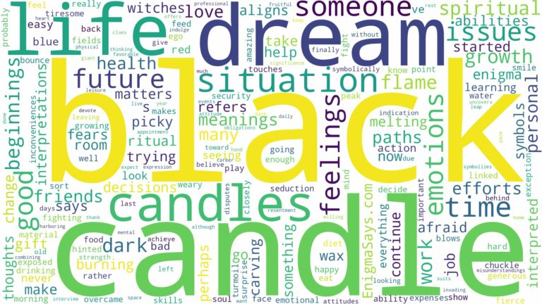 dream about black candle and related dreams with their meanings in a word cloud