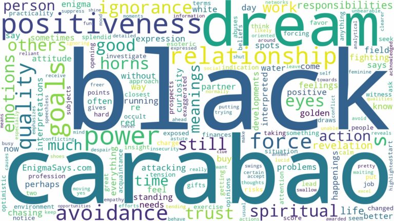 dream about black carabao and related dreams with their meanings in a word cloud