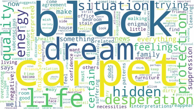 dream about black carpet and related dreams with their meanings in a word cloud
