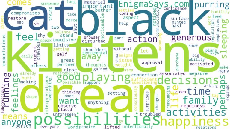 dream about black cat and kittens and related dreams with their meanings in a word cloud