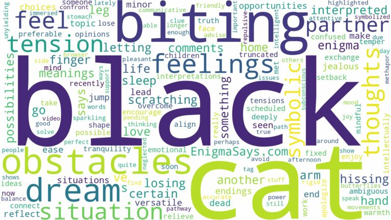 dreaming about black cat biting you and related dreams with their meanings in a word cloud