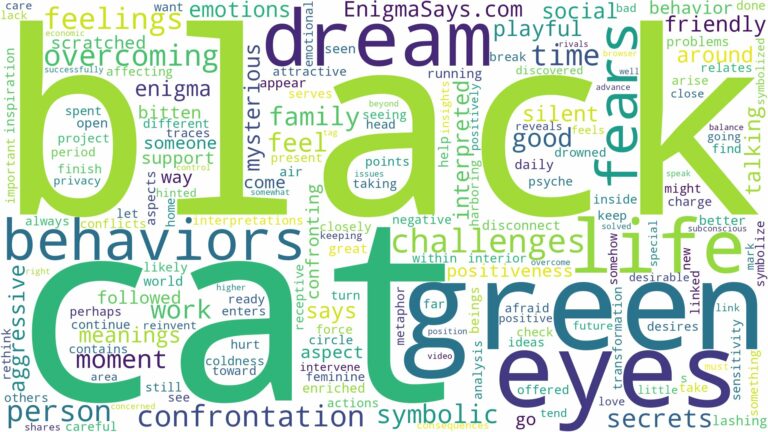 dream about black cat with green eyes and related dreams with their meanings in a word cloud