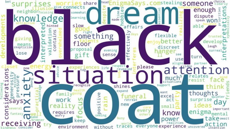 dream about black coat and related dreams with their meanings in a word cloud