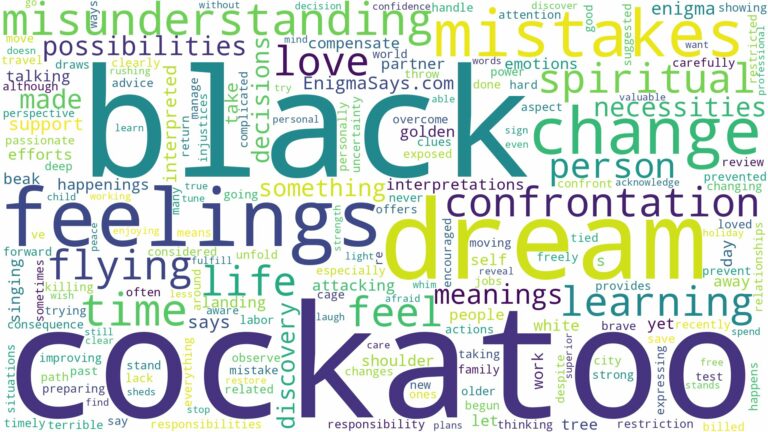dream about black cockatoo and related dreams with their meanings in a word cloud