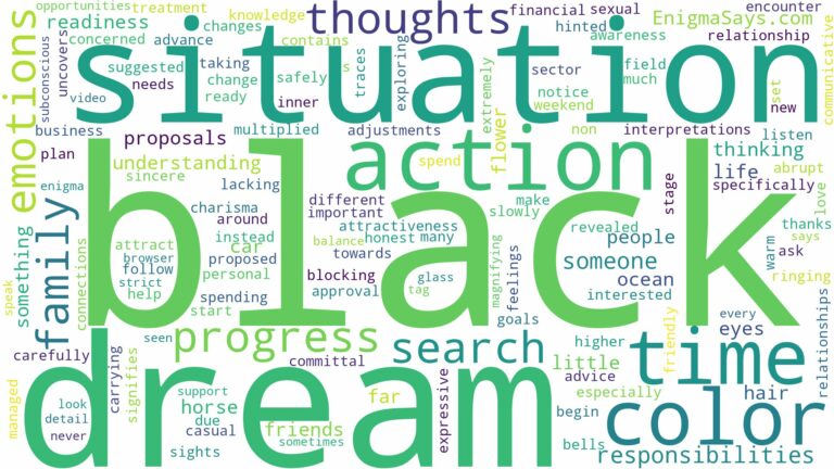 dream about black color and related dreams with their meanings in a word cloud