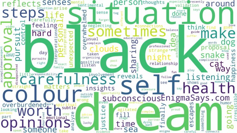 dream about black colour and related dreams with their meanings in a word cloud