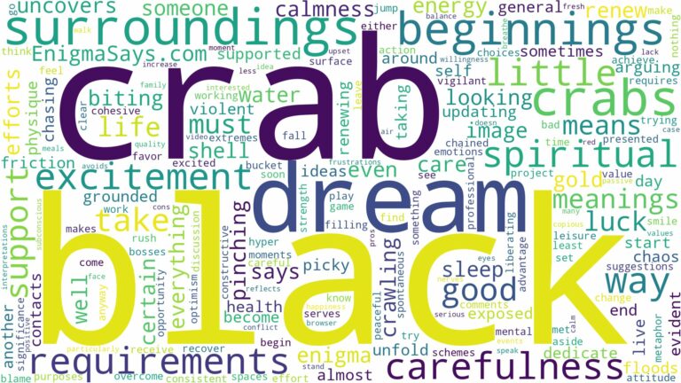 dream about black crab and related dreams with their meanings in a word cloud