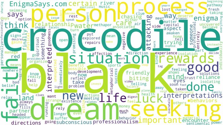 dream about black crocodile and related dreams with their meanings in a word cloud
