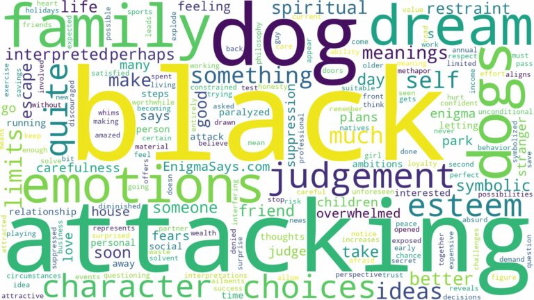 dreaming about black dog attacking you and related dreams with their meanings in a word cloud