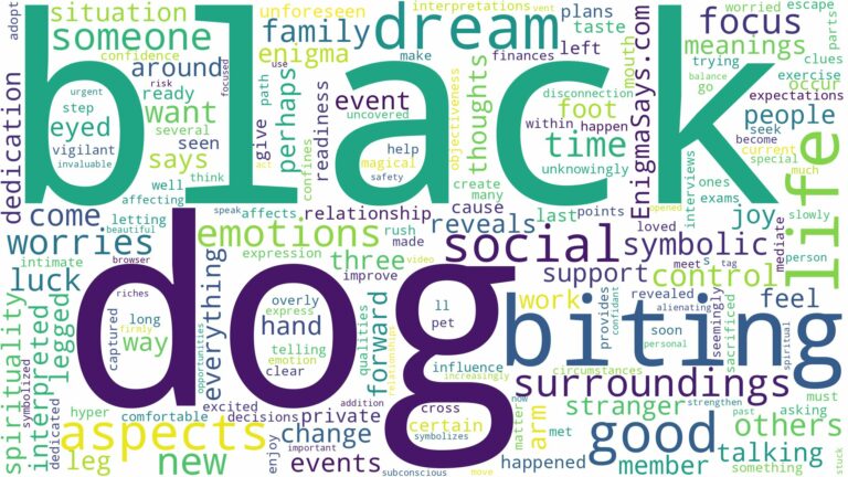 dreaming about black dog biting and related dreams with their meanings in a word cloud