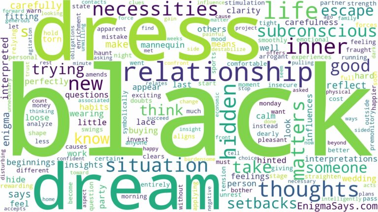 dream about black dress and related dreams with their meanings in a word cloud