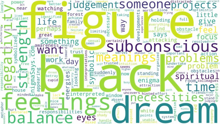 dream about black figure and related dreams with their meanings in a word cloud