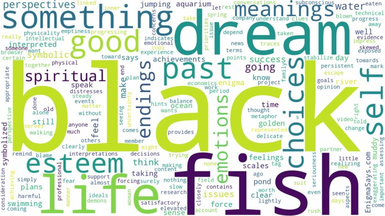 dream about black fish and related dreams with their meanings in a word cloud
