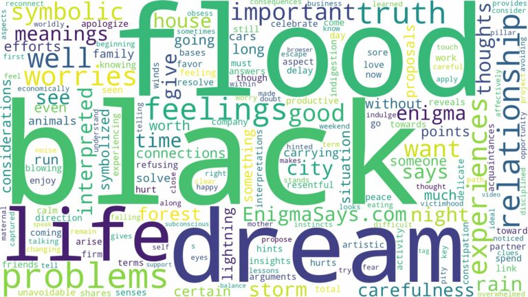 dream about black flood and related dreams with their meanings in a word cloud