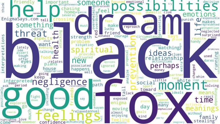 dream about black fox and related dreams with their meanings in a word cloud