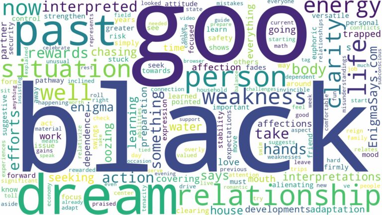 dream about black goo and related dreams with their meanings in a word cloud