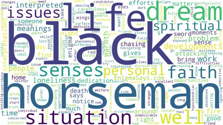 dream about black horseman and related dreams with their meanings in a word cloud