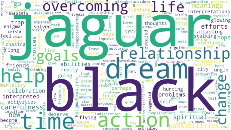 dream about black jaguar and related dreams with their meanings in a word cloud