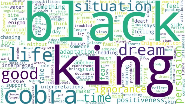 dreaming about black king cobra and related dreams with their meanings in a word cloud