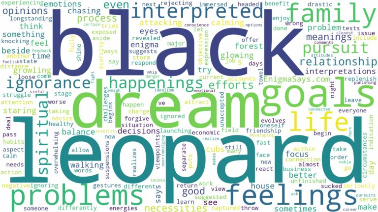 dream about black leopard and related dreams with their meanings in a word cloud