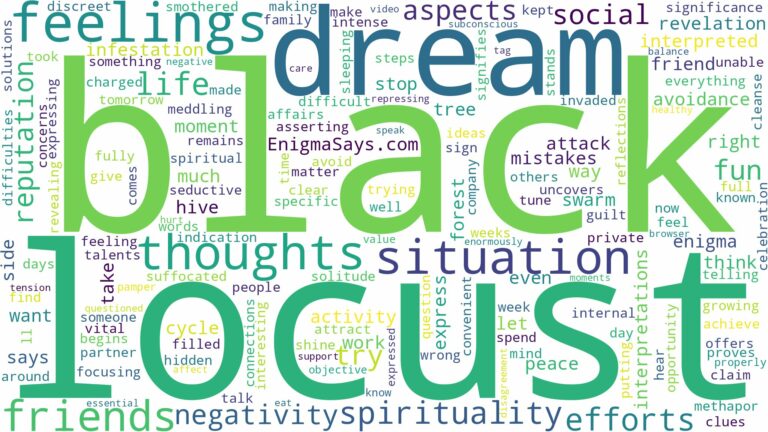 dream about black locust and related dreams with their meanings in a word cloud